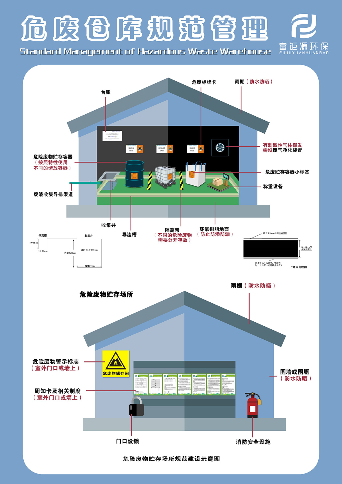 环保管家02.jpg